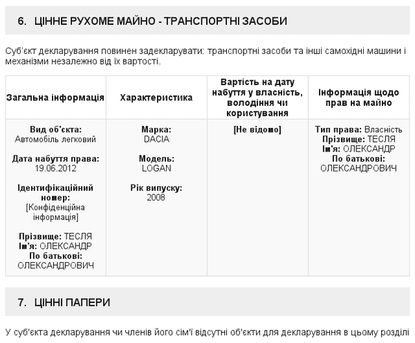 Что глава ВГА Марьинки указал в своей первой электронной декларации о доходах