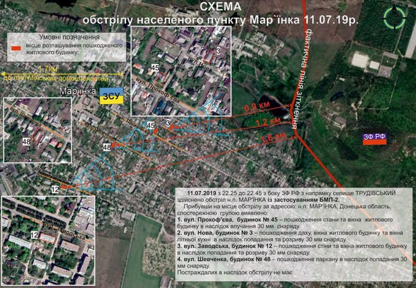 Украинские военные показали последствия обстрела Марьинки