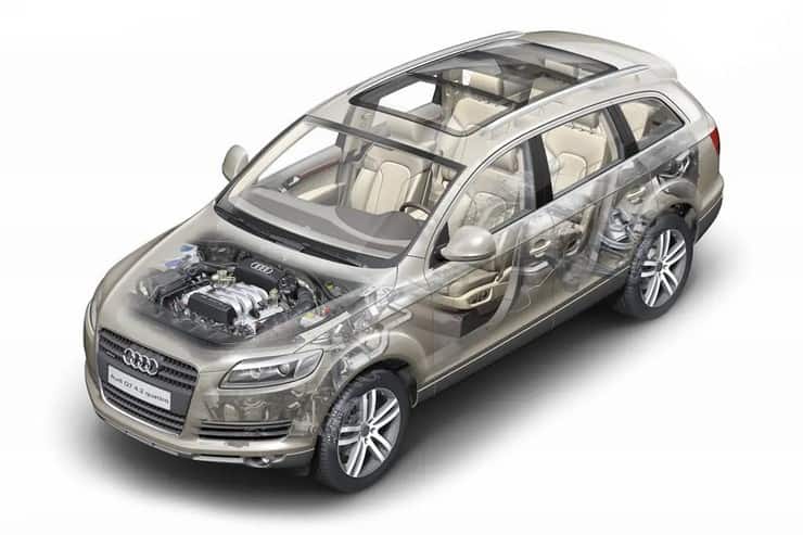 Диагностика, техническое обслуживание и ремонт Audi Q7