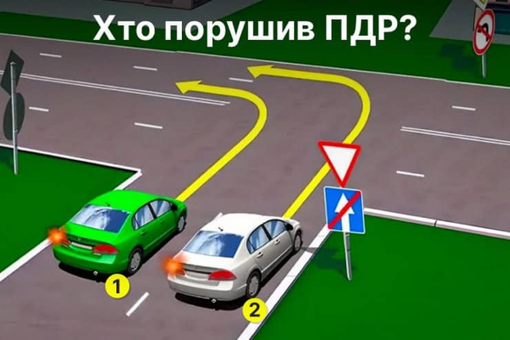 Тести ПДР онлайн